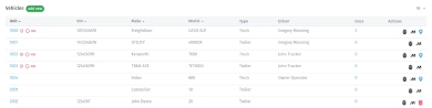 Fleet Management Software